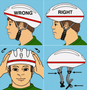 helmet-fitting