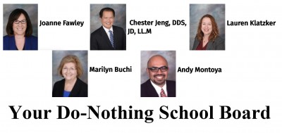 FUHSD School Board