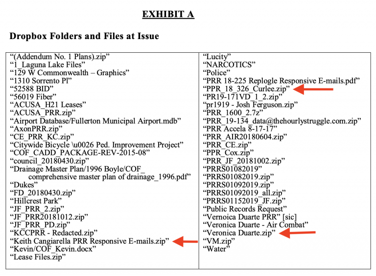 TROed Public Records