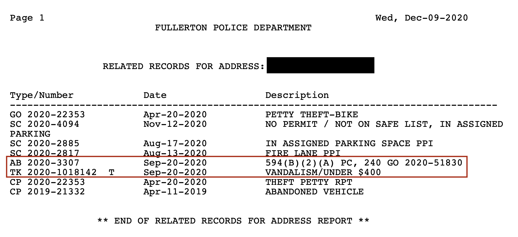 Ahmad Zahra PD Arrest